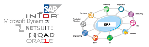 Gestion de Almacenes.